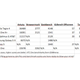 Image for article titled Benchmarks Are In: Nvidia's Tegra 4 Really Cooks